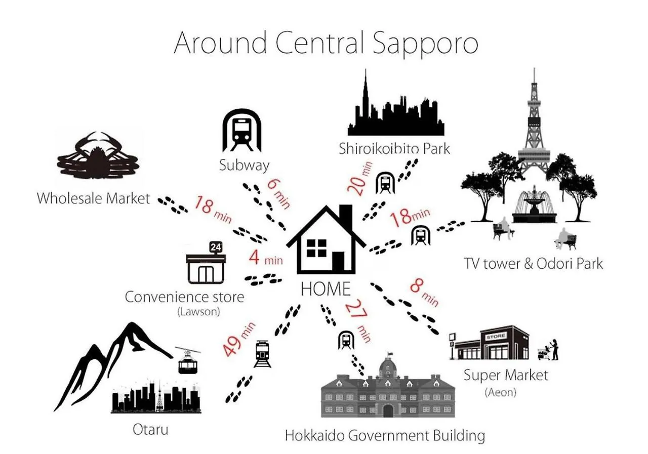Culture24 Apartment Sapporo 0*,  Japan